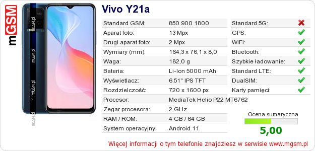 Dane telefonu Vivo Y21a Dane telefonu Vivo Y21a