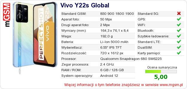 Dane telefonu Vivo Y22s Global Dane telefonu Vivo Y22s Global