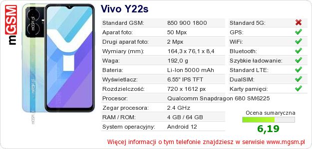 Dane telefonu Vivo Y22s Dane telefonu Vivo Y22s
