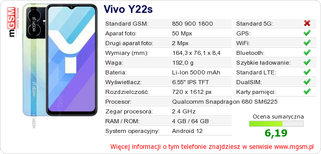 Dane telefonu Vivo Y22s