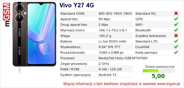 Dane telefonu Vivo Y27 4G