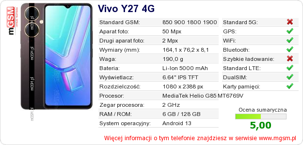 Dane telefonu Vivo Y27 4G