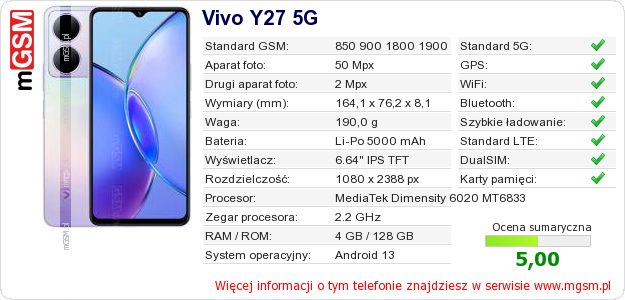 Dane telefonu Vivo Y27 5G