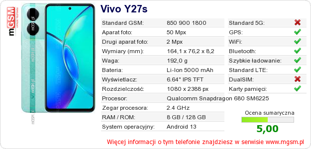 Dane telefonu Vivo Y27s