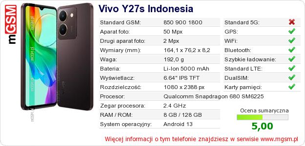 Dane telefonu Vivo Y27s Indonesia Dane telefonu Vivo Y27s Indonesia