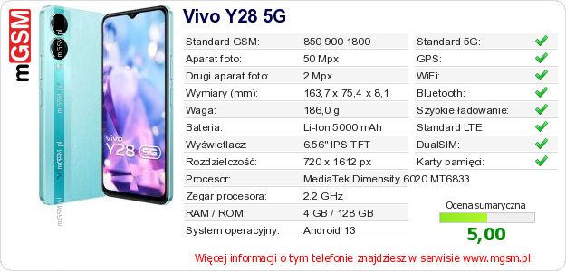 Dane telefonu Vivo Y28 5G Dane telefonu Vivo Y28 5G