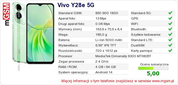 Dane telefonu Vivo Y28e 5G Dane telefonu Vivo Y28e 5G