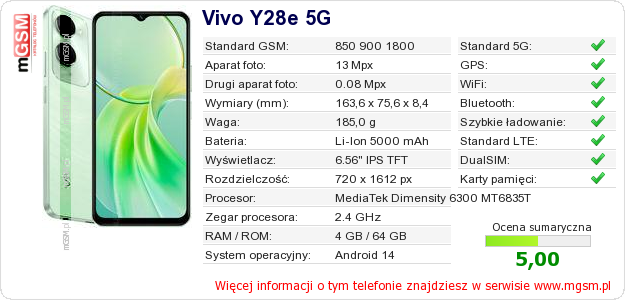 Dane telefonu Vivo Y28e 5G