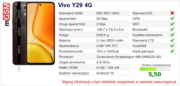Dane telefonu Vivo Y29 4G Dane telefonu Vivo Y29 4G