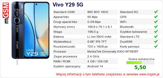 Dane telefonu Vivo Y29 5G
