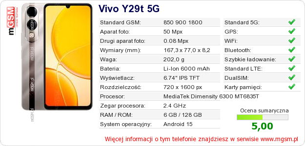 Dane telefonu Vivo Y29t 5G
