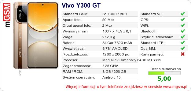 Dane telefonu Vivo Y300 GT Dane telefonu Vivo Y300 GT