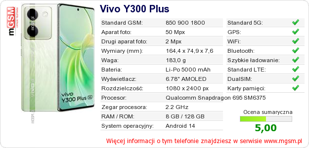 Dane telefonu Vivo Y300 Plus