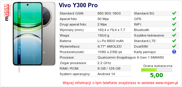 Dane telefonu Vivo Y300 Pro