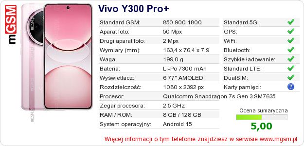 Dane telefonu Vivo Y300 Pro+