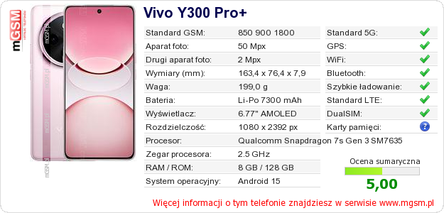 Dane telefonu Vivo Y300 Pro+