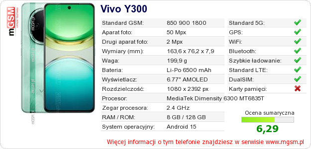 Dane telefonu Vivo Y300