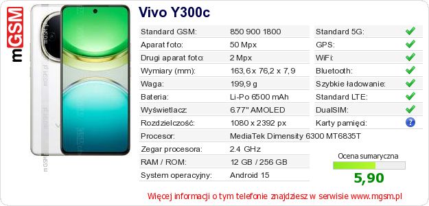 Dane telefonu Vivo Y300c Dane telefonu Vivo Y300c