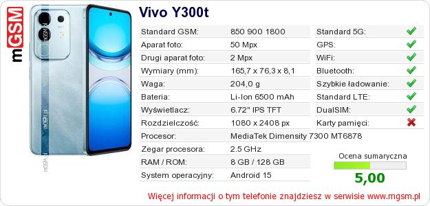 Dane telefonu Vivo Y300t Dane telefonu Vivo Y300t