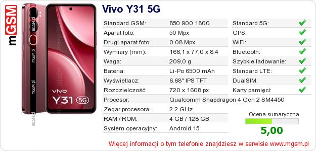 Dane telefonu Vivo Y31 5G Dane telefonu Vivo Y31 5G