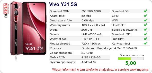 Dane telefonu Vivo Y31 5G