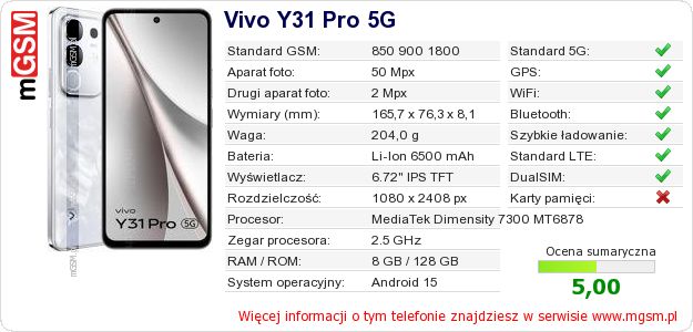Dane telefonu Vivo Y31 Pro 5G Dane telefonu Vivo Y31 Pro 5G