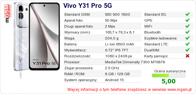 Dane telefonu Vivo Y31 Pro 5G