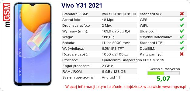 Dane telefonu Vivo Y31 2021