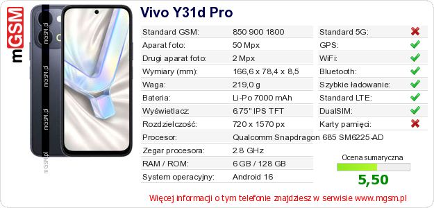Dane telefonu Vivo Y31d Pro
