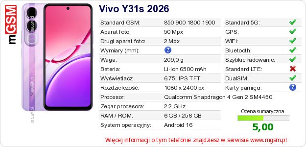 Dane telefonu Vivo Y31s 2026 Dane telefonu Vivo Y31s 2026