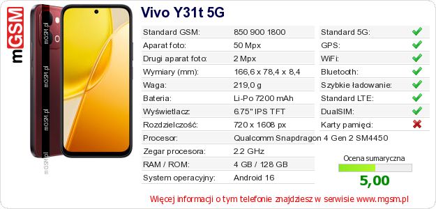 Dane telefonu Vivo Y31t 5G