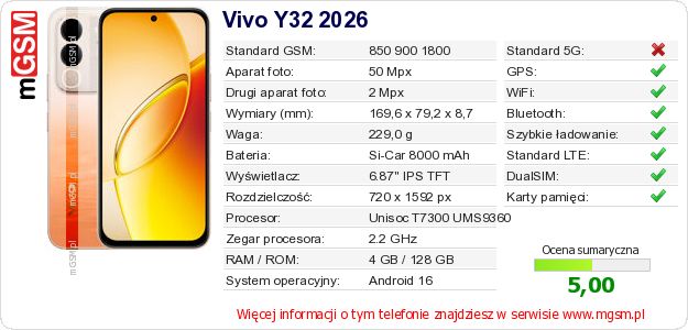 Dane telefonu Vivo Y32 2026 Dane telefonu Vivo Y32 2026