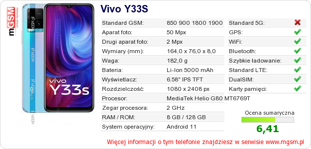 Dane telefonu Vivo Y33S