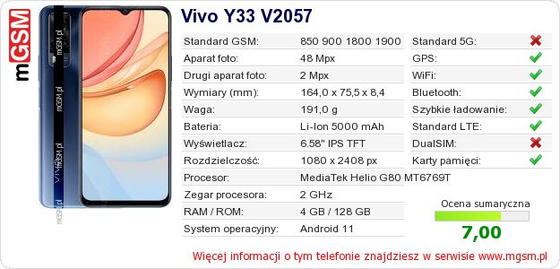 Dane telefonu Vivo Y33 V2057 Dane telefonu Vivo Y33 V2057