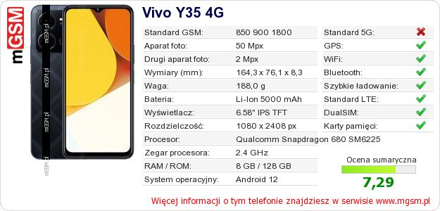 Dane telefonu Vivo Y35 4G