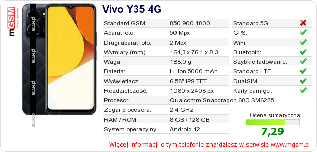 Dane telefonu Vivo Y35 4G