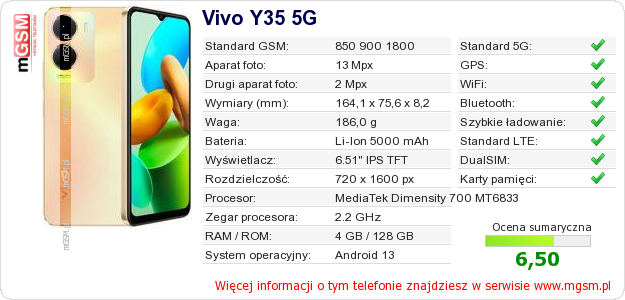 Dane telefonu Vivo Y35 5G