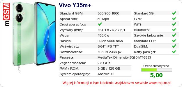 Dane telefonu Vivo Y35m+ Dane telefonu Vivo Y35m+