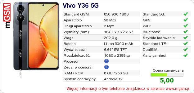 Dane telefonu Vivo Y36 5G Dane telefonu Vivo Y36 5G