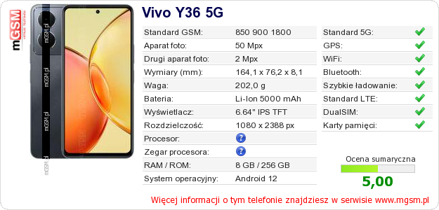 Dane telefonu Vivo Y36 5G