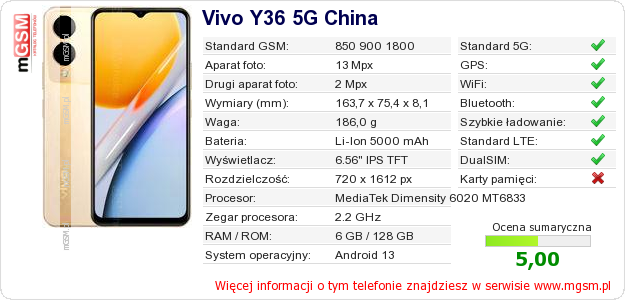 Dane telefonu Vivo Y36 5G China Dane telefonu Vivo Y36 5G China