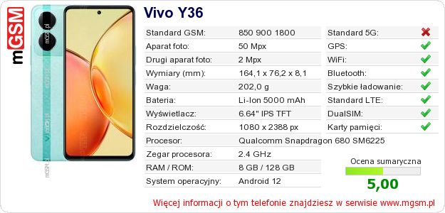 Dane telefonu Vivo Y36 Dane telefonu Vivo Y36