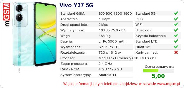 Dane telefonu Vivo Y37 5G Dane telefonu Vivo Y37 5G