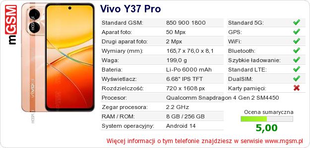 Dane telefonu Vivo Y37 Pro Dane telefonu Vivo Y37 Pro