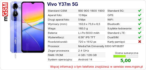 Dane telefonu Vivo Y37m 5G Dane telefonu Vivo Y37m 5G