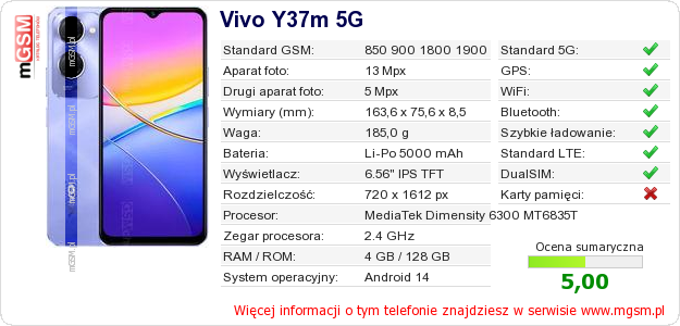 Dane telefonu Vivo Y37m 5G
