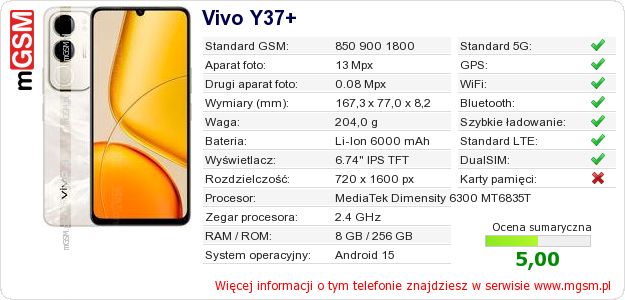 Dane telefonu Vivo Y37+