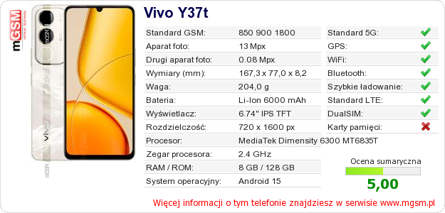 Dane telefonu Vivo Y37t