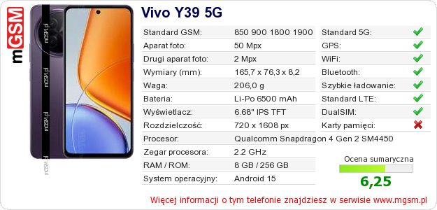 Dane telefonu Vivo Y39 5G Dane telefonu Vivo Y39 5G