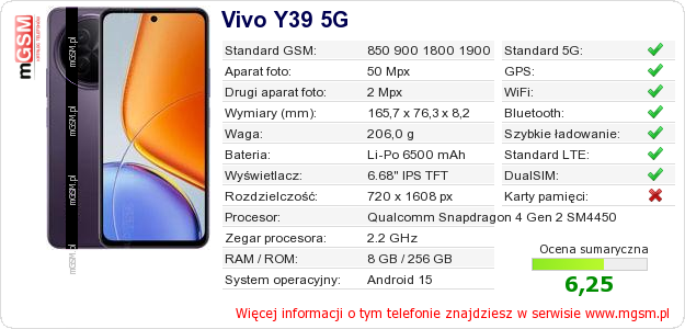 Dane telefonu Vivo Y39 5G